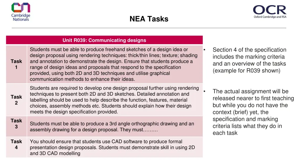 nea tasks