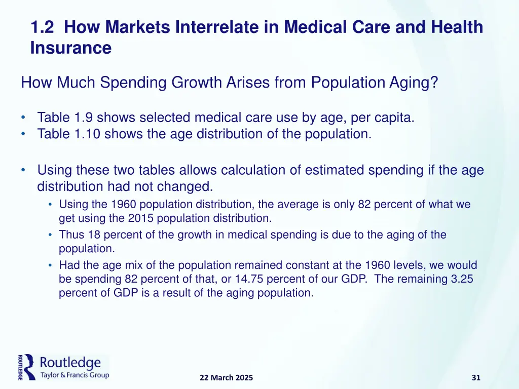 1 2 how markets interrelate in medical care 19