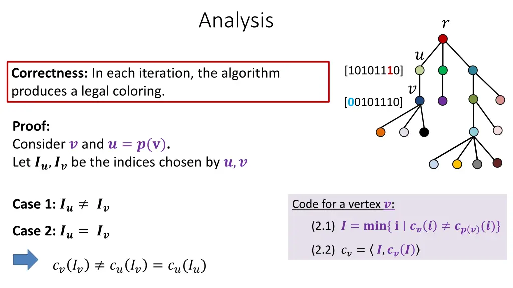 analysis