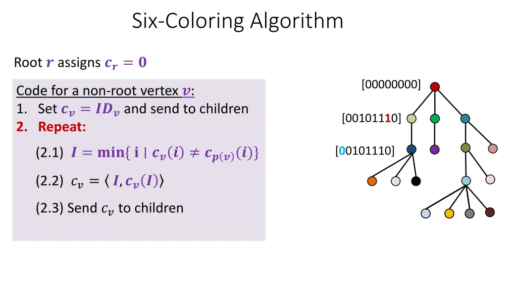 six coloring algorithm