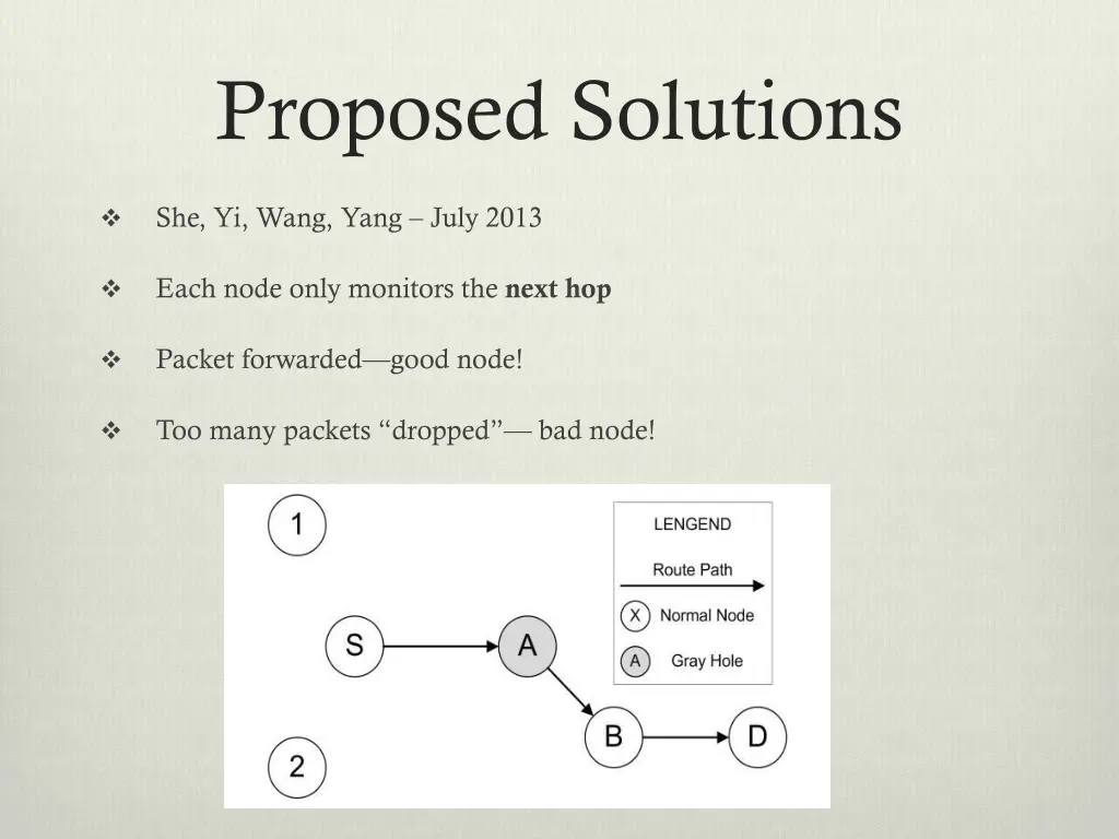 proposed solutions