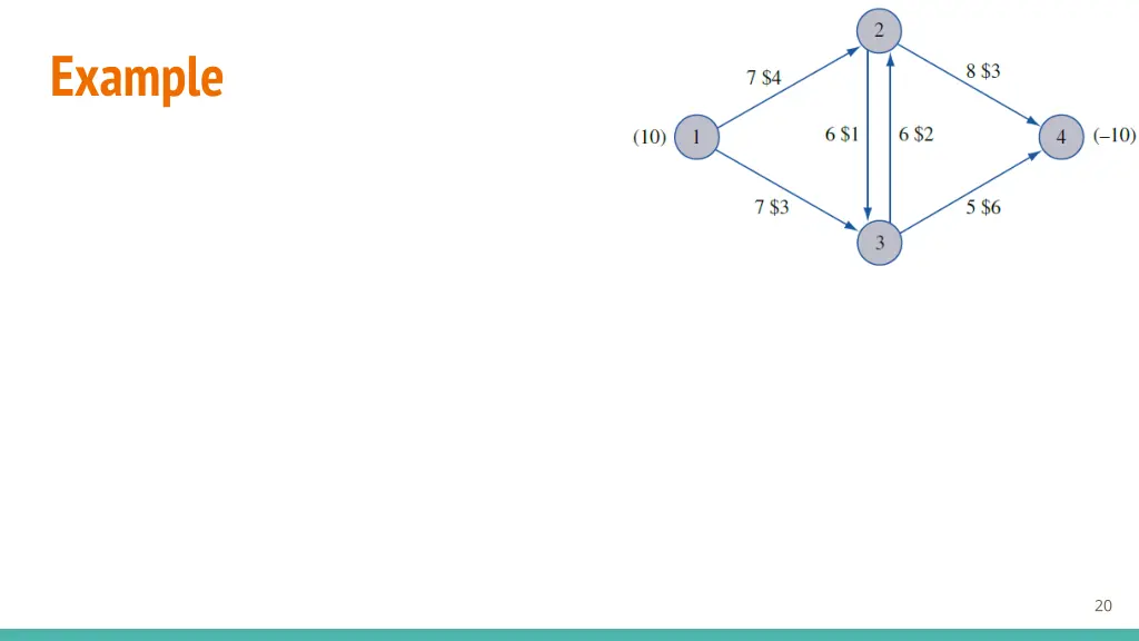 example