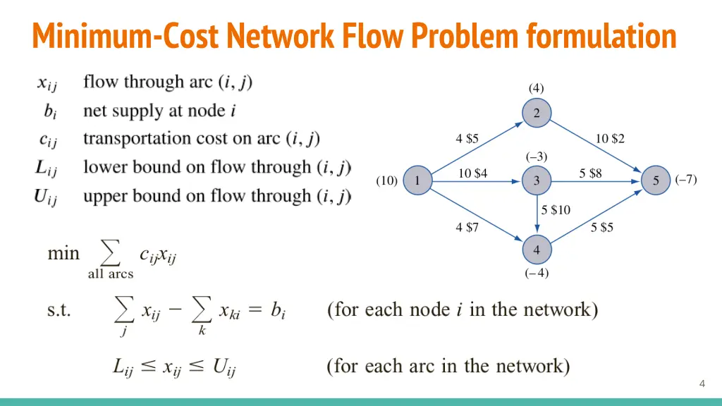 minimum cost network flow problem formulation 1