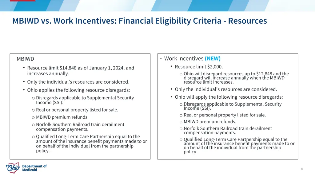 mbiwd vs work incentives financial eligibility 1