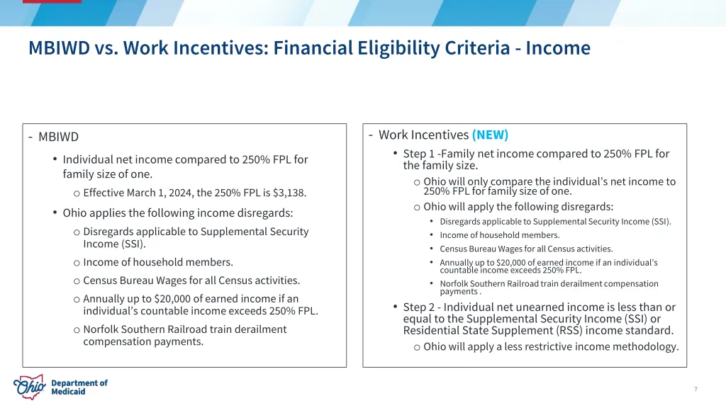 mbiwd vs work incentives financial eligibility