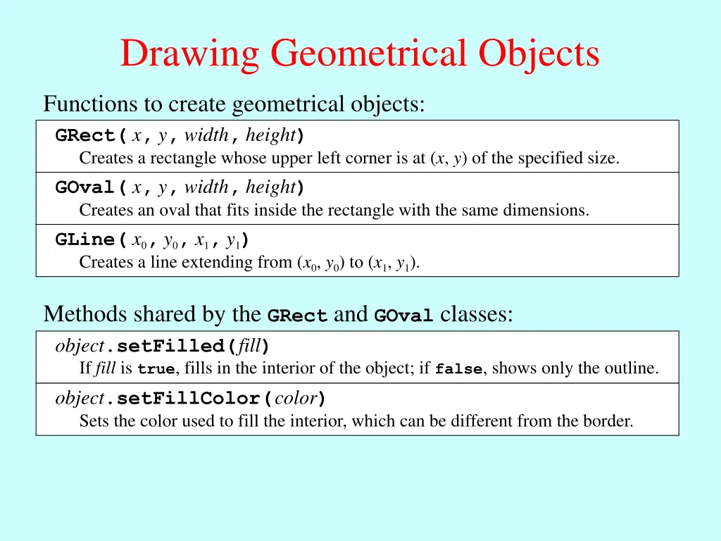 drawing geometrical objects