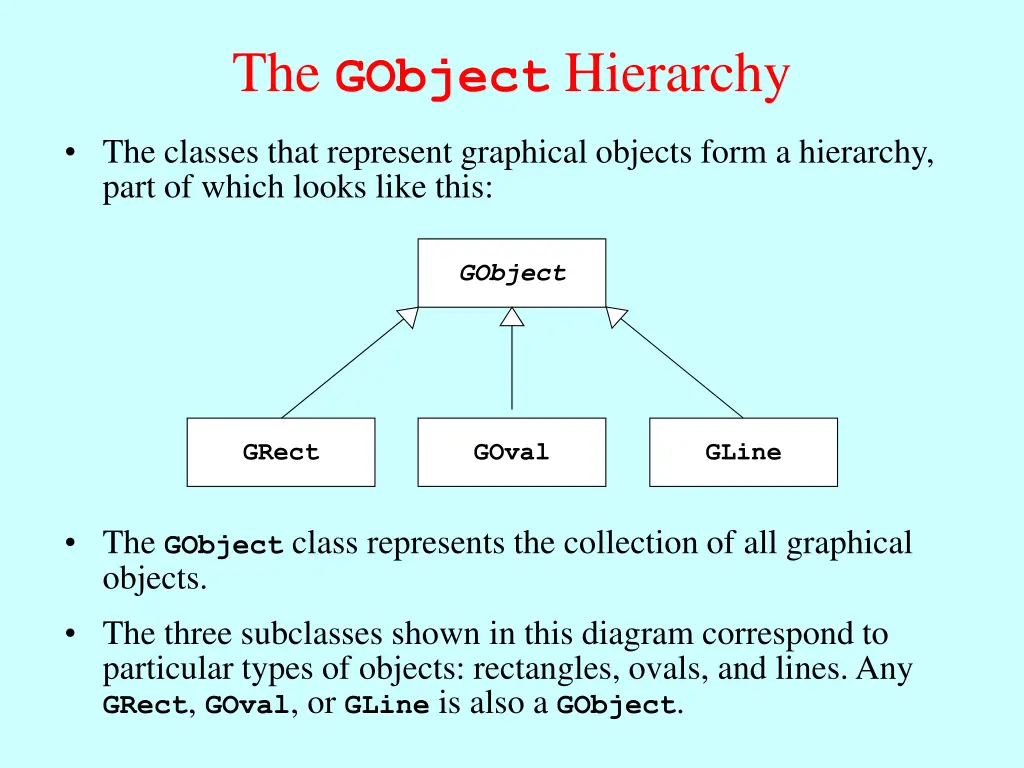 the gobject hierarchy