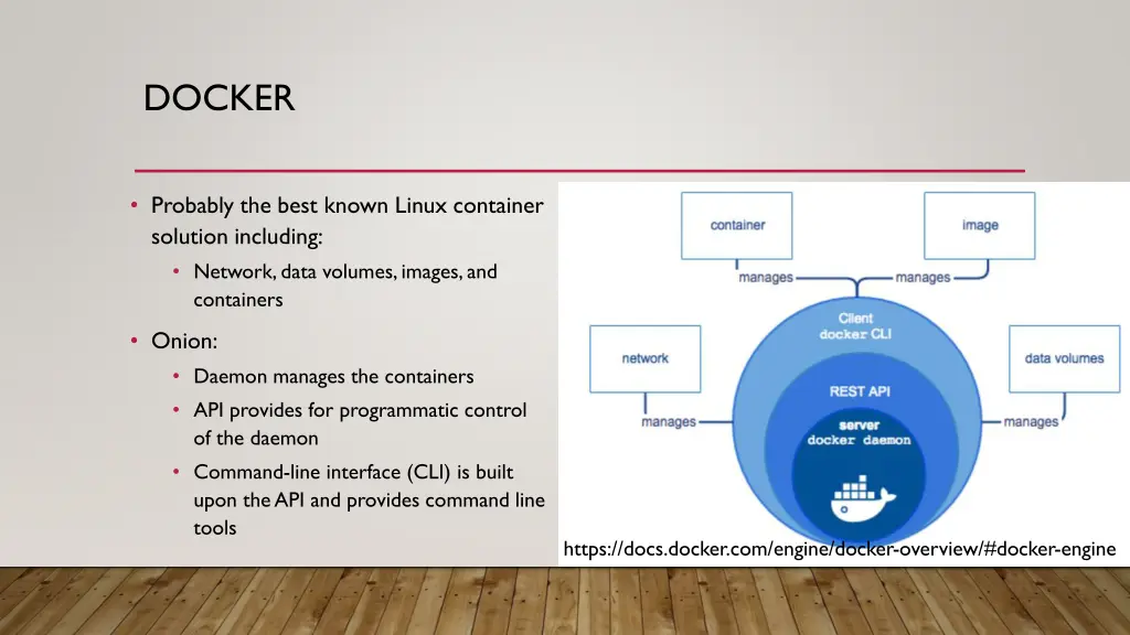 docker