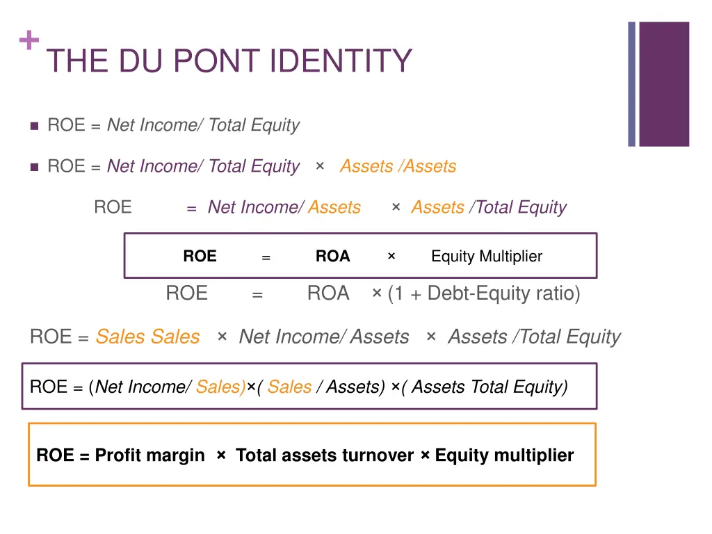 the du pont identity