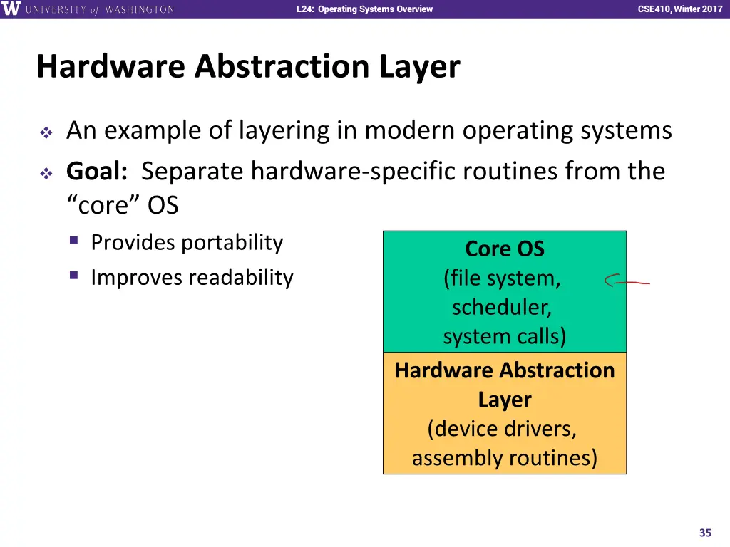 l01 intro combinational logic l24 operating 34