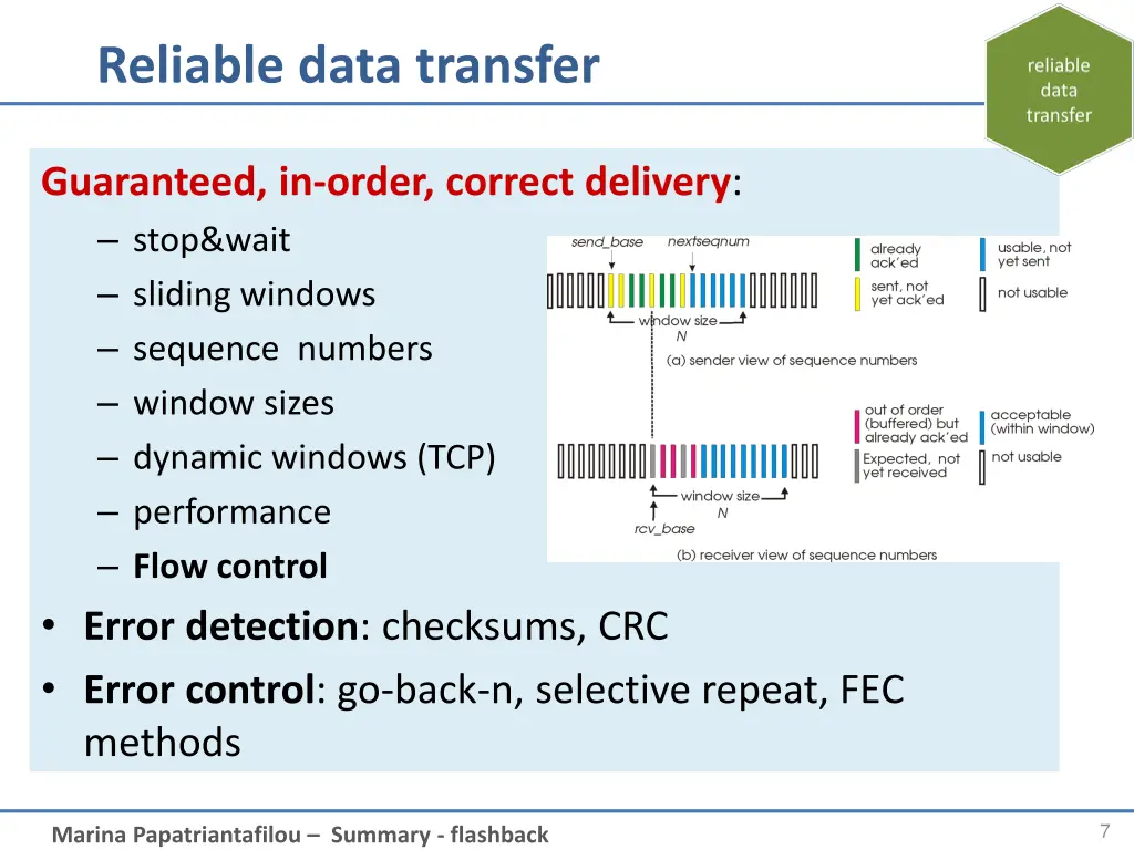reliable data transfer