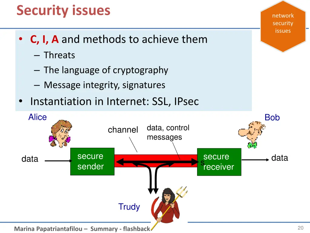 security issues