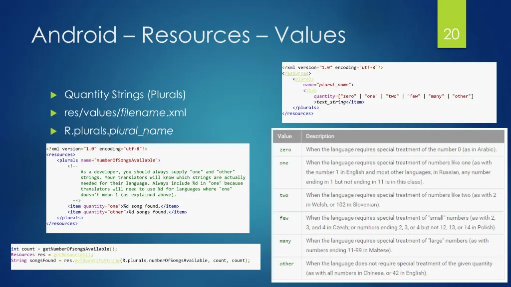android resources values 5