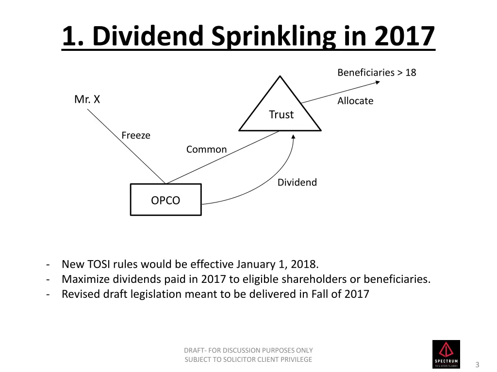 1 dividend sprinkling in 2017