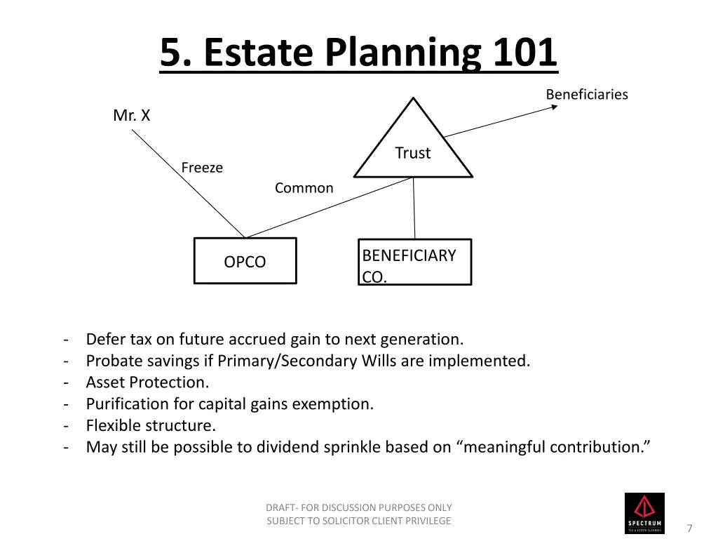 5 estate planning 101