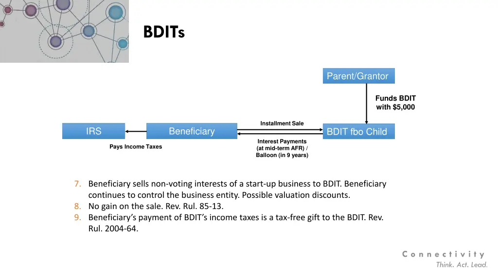 bdits 3
