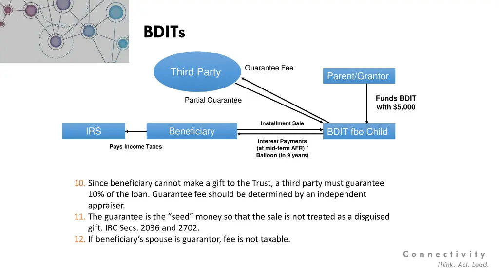 bdits 4