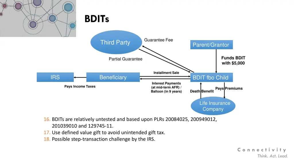 bdits 6