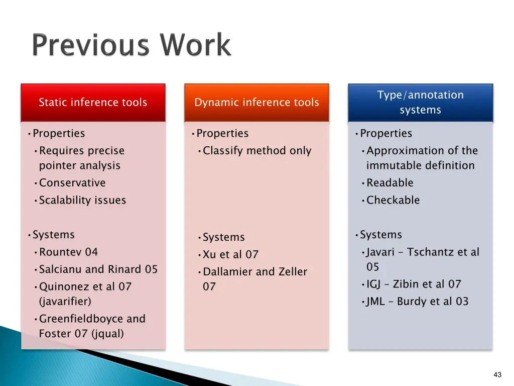 type annotation systems