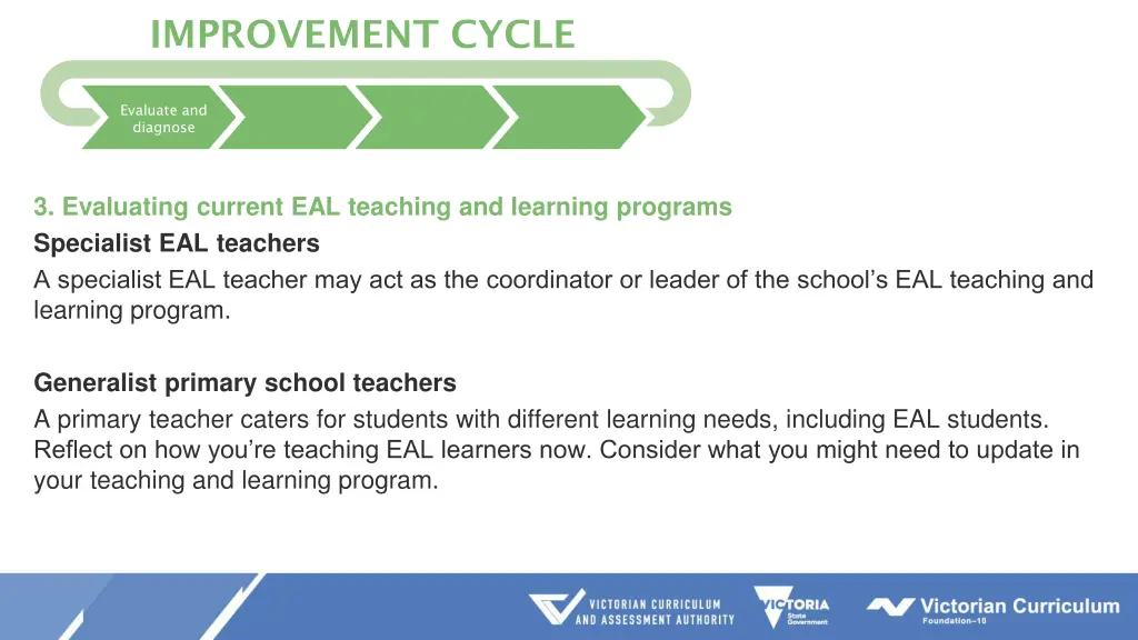 improvement cycle 4