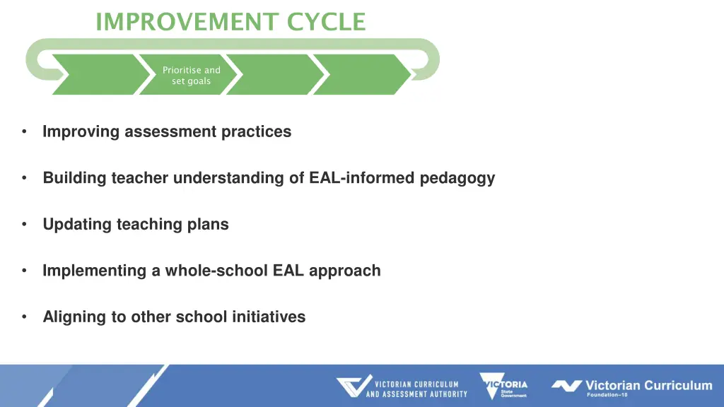 improvement cycle 6