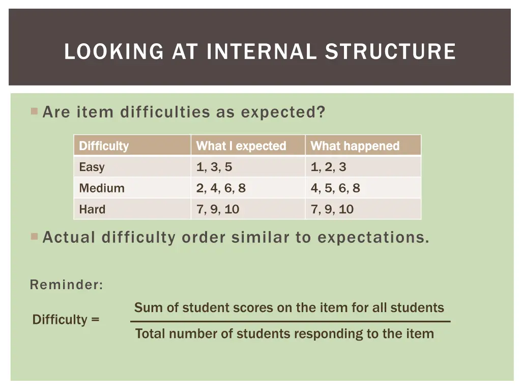 looking at internal structure