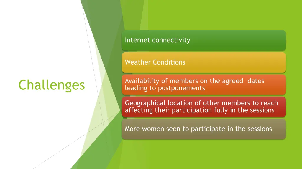 internet connectivity