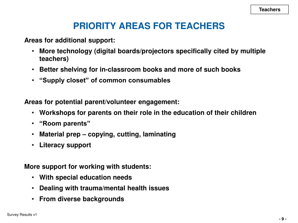 teachers 1