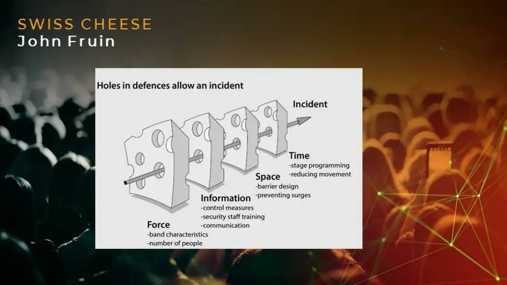 slide12
