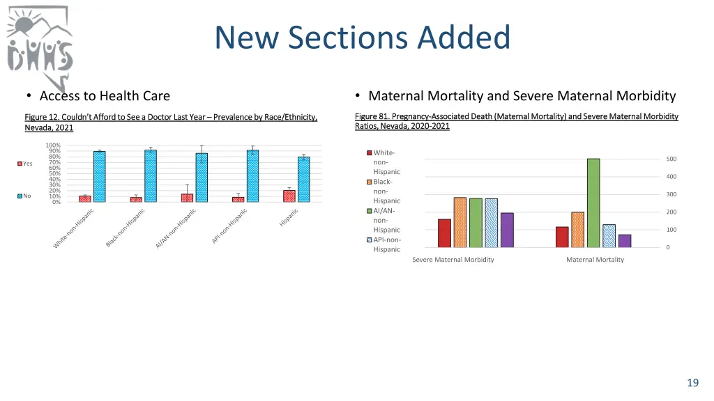 new sections added
