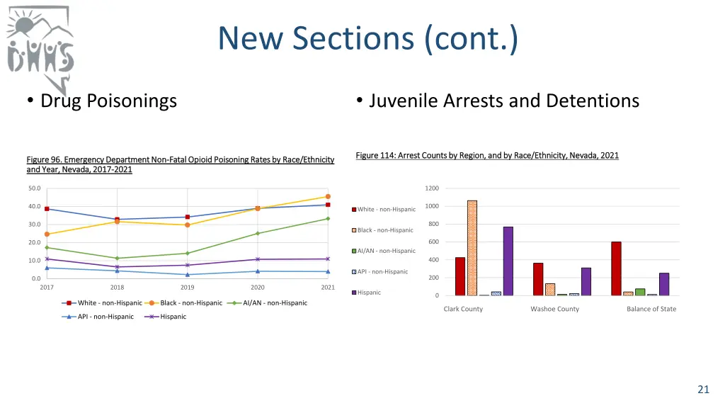 new sections cont 1