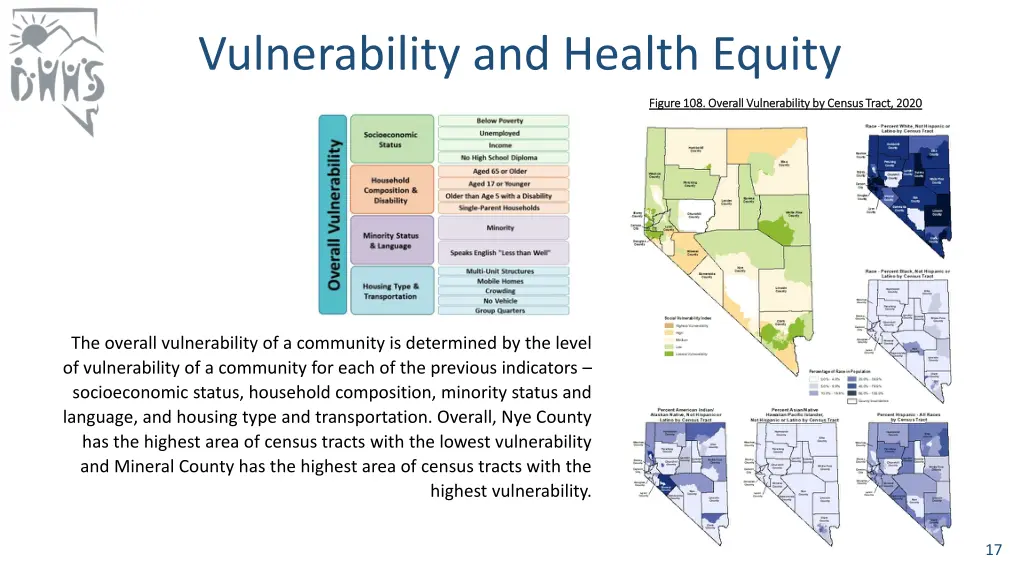 vulnerability and health equity
