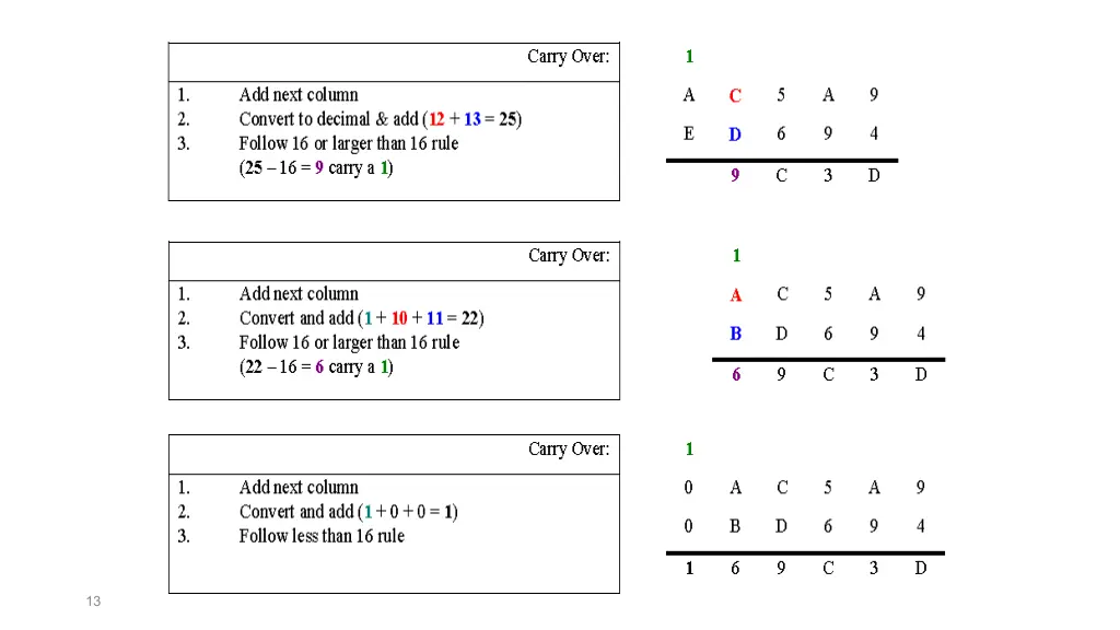 slide13
