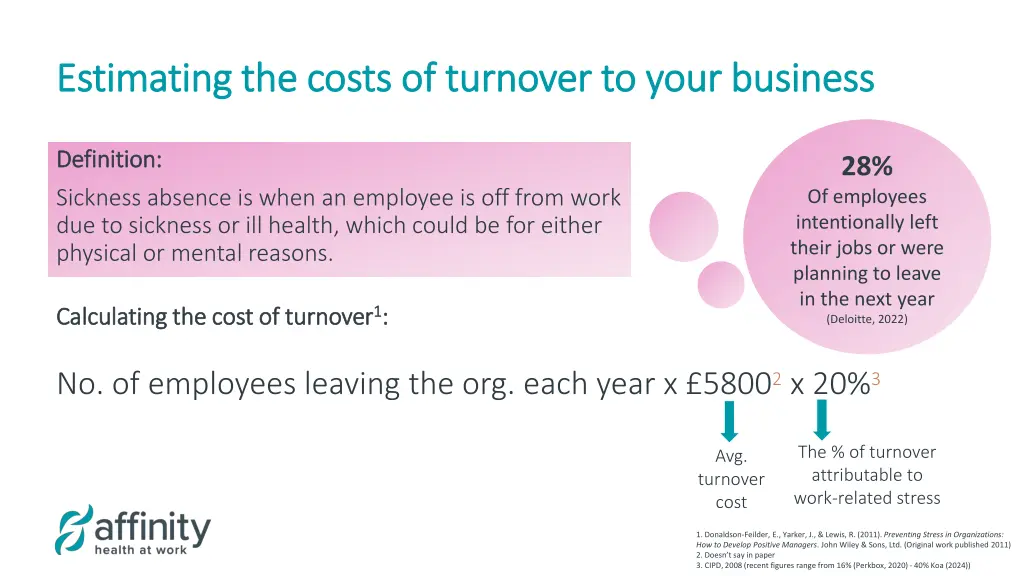 estimating the costs of turnover to your business