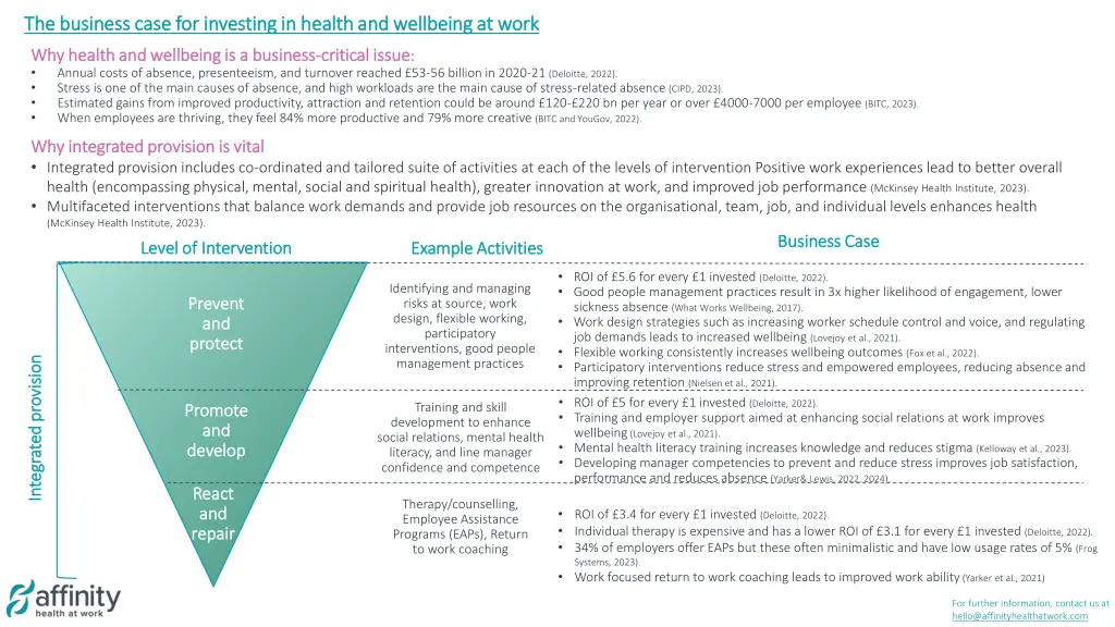 the business case for investing in health 1