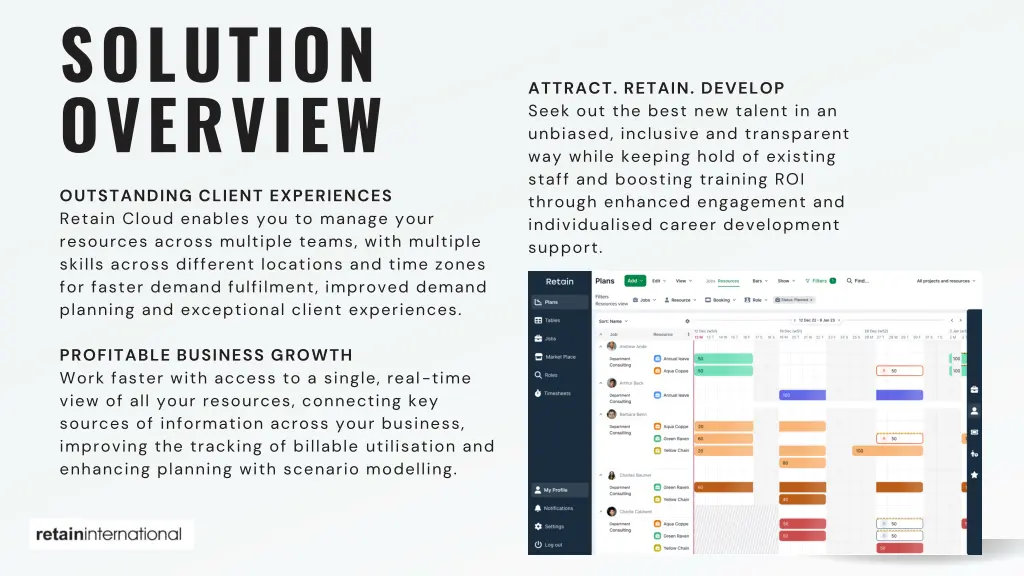 solution overview
