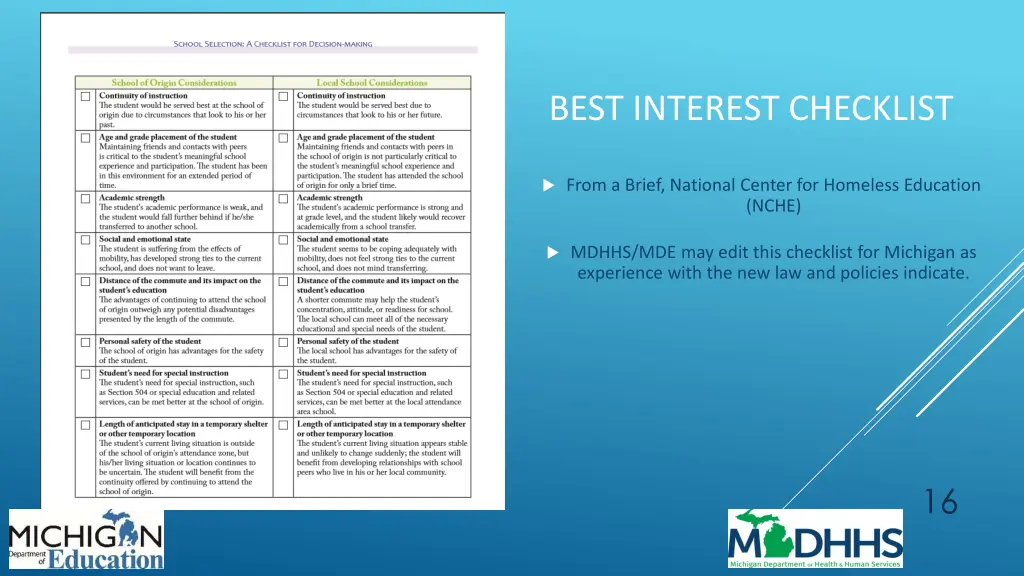 best interest checklist