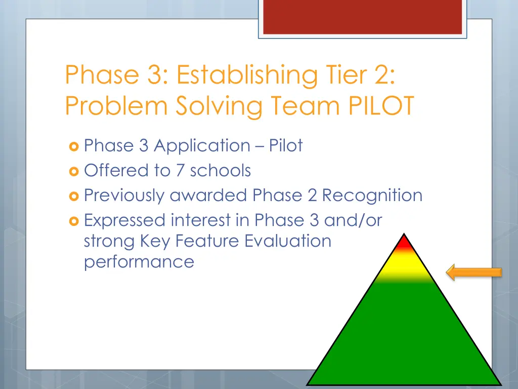 phase 3 establishing tier 2 problem solving team