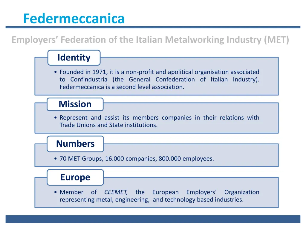 federmeccanica
