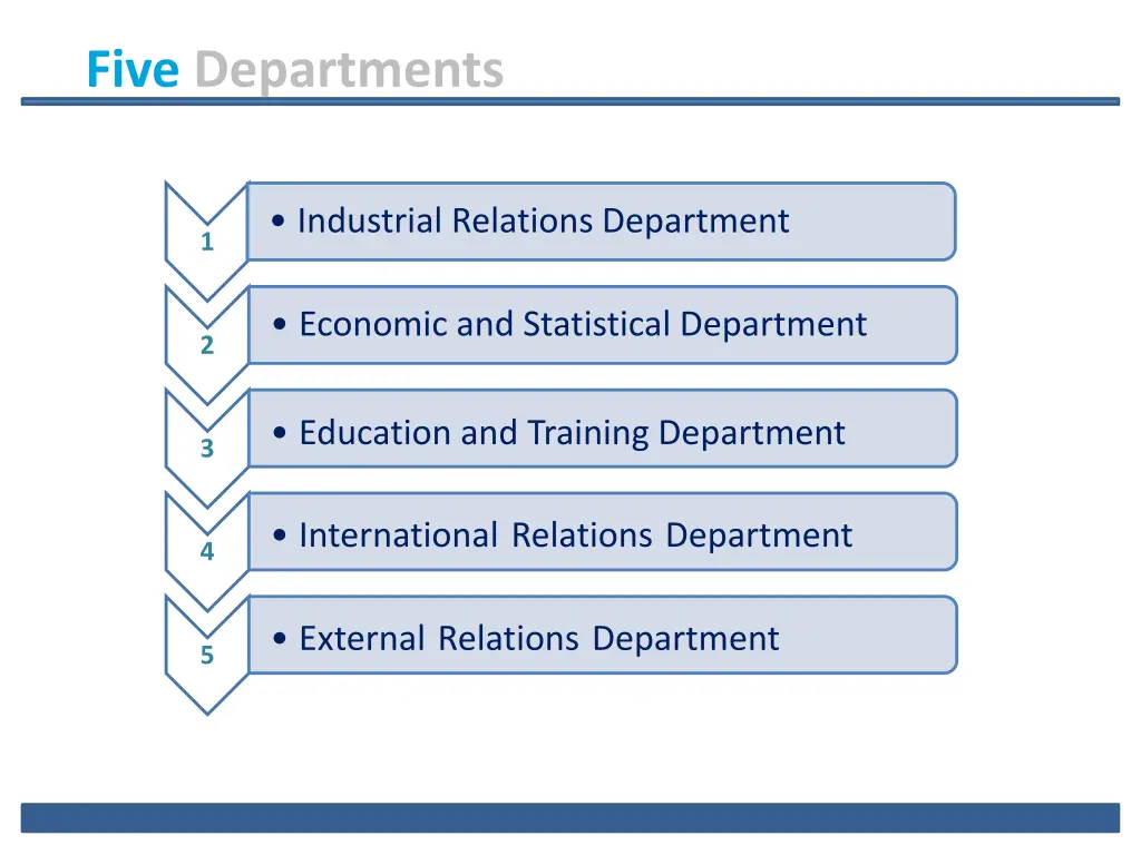 five departments