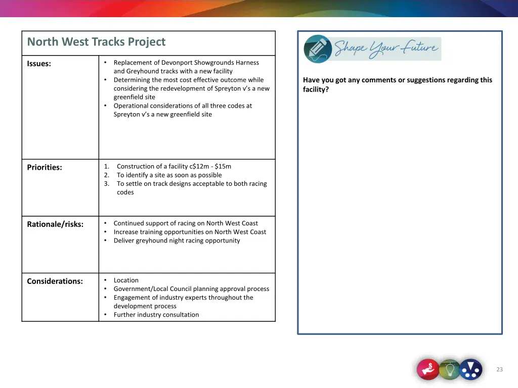 north west tracks project
