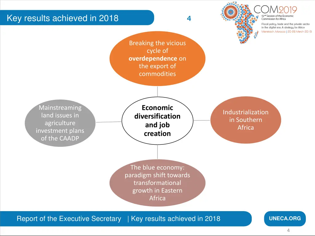 key results achieved in 2018 1