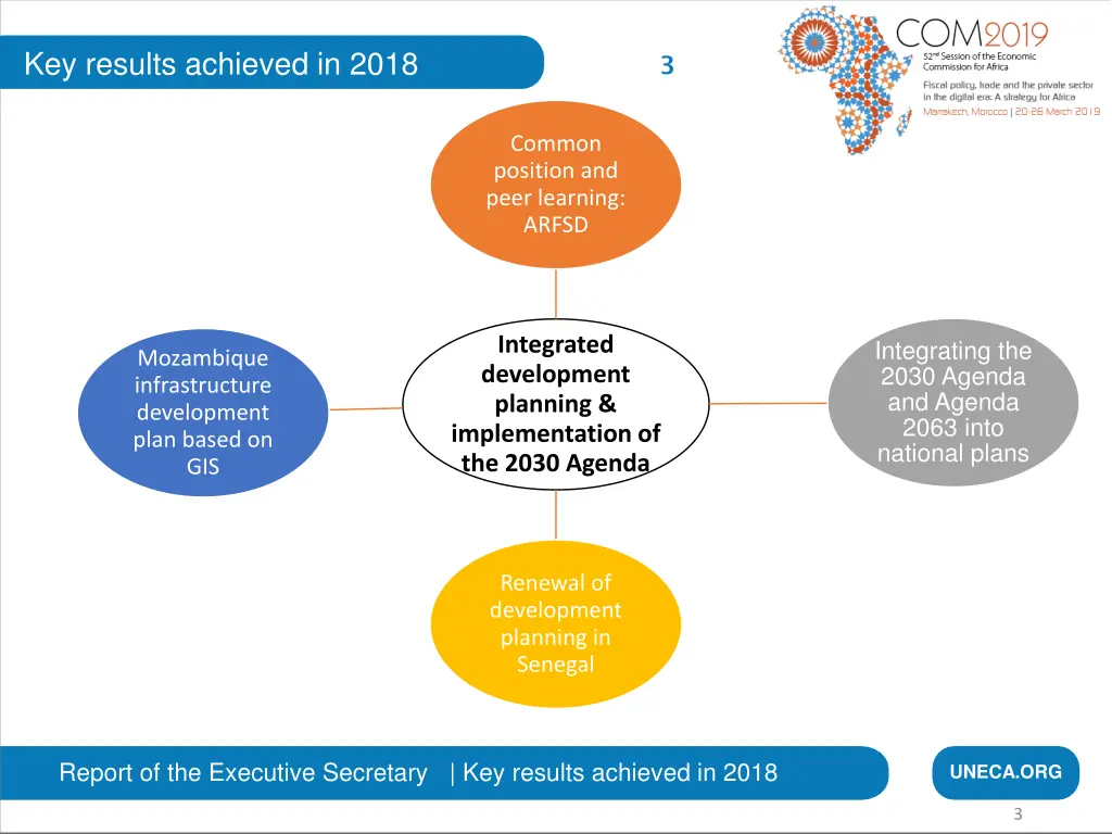 key results achieved in 2018