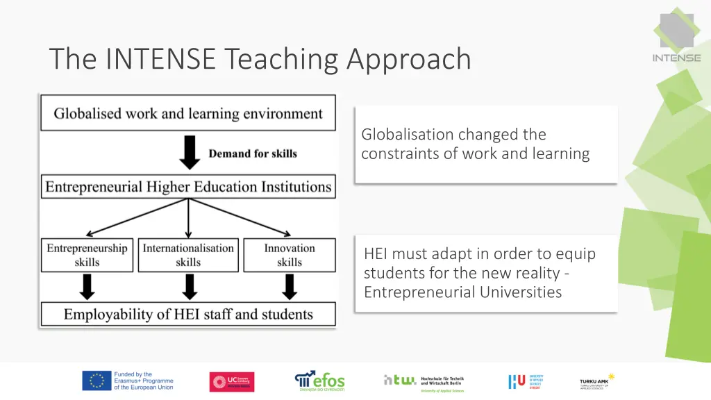 the intense teaching approach