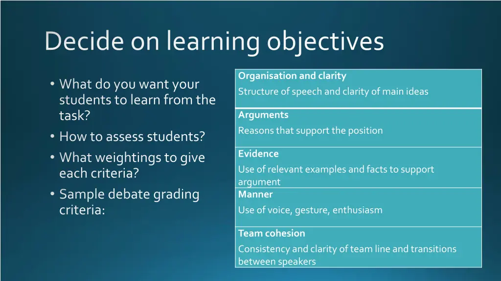 decide on learning objectives
