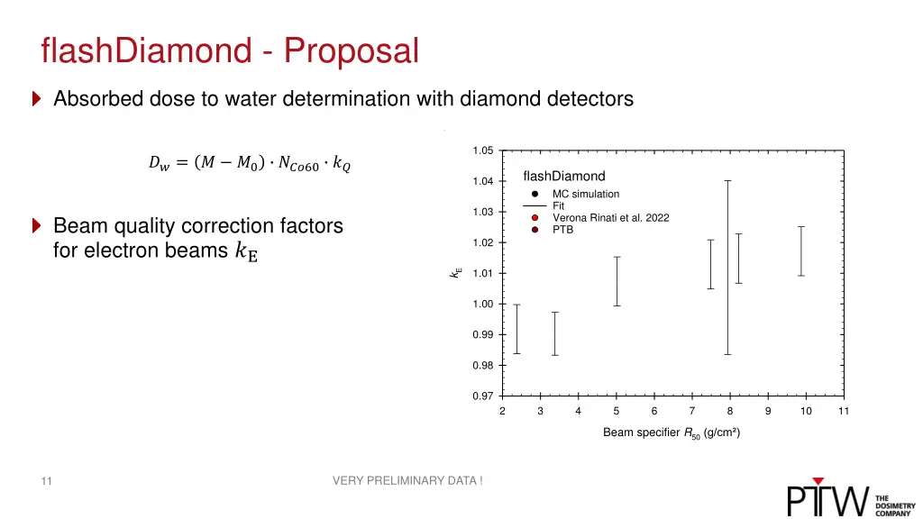 flashdiamond proposal 1