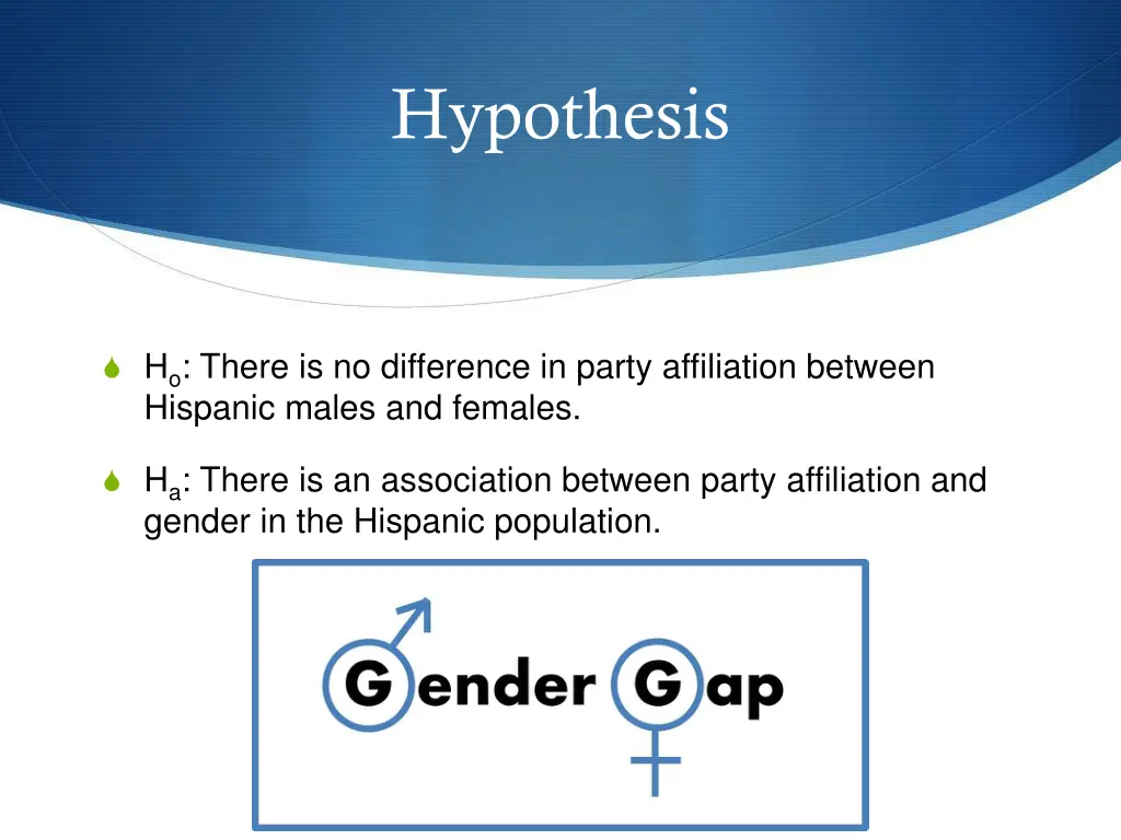 hypothesis 1