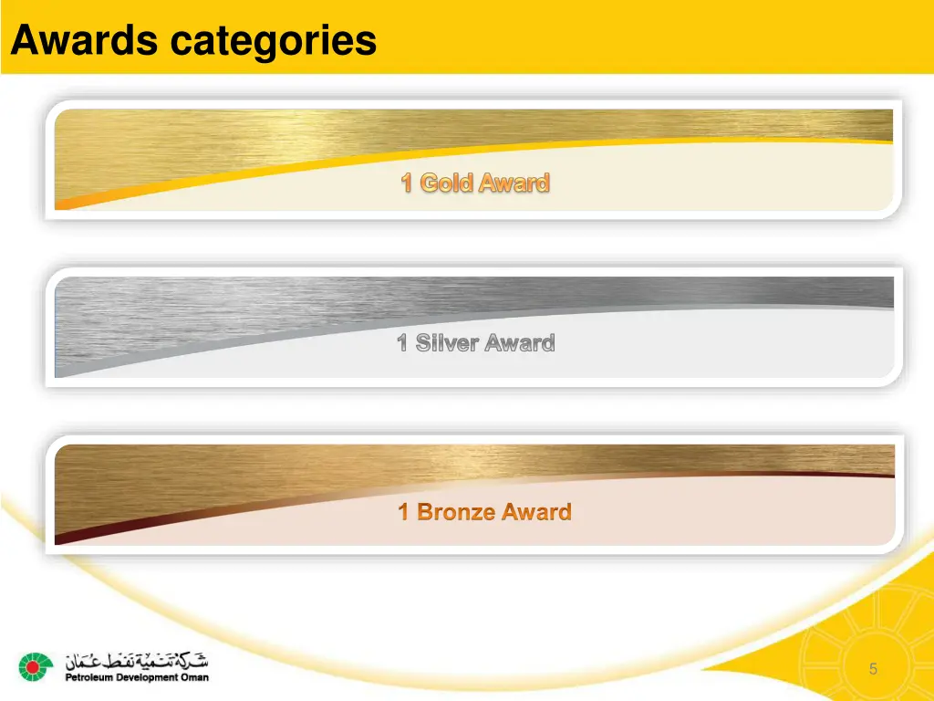 awards categories