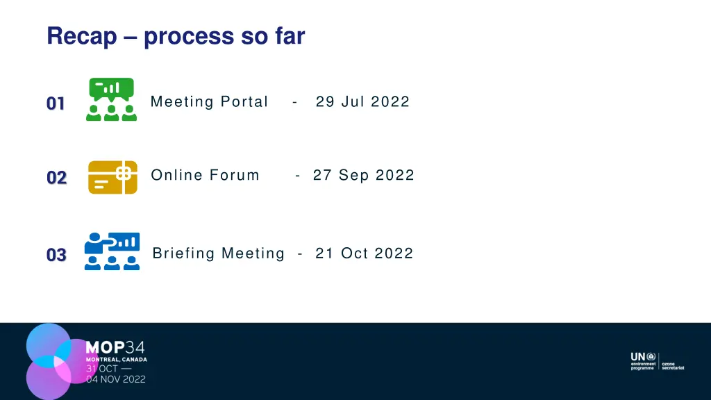 recap process so far