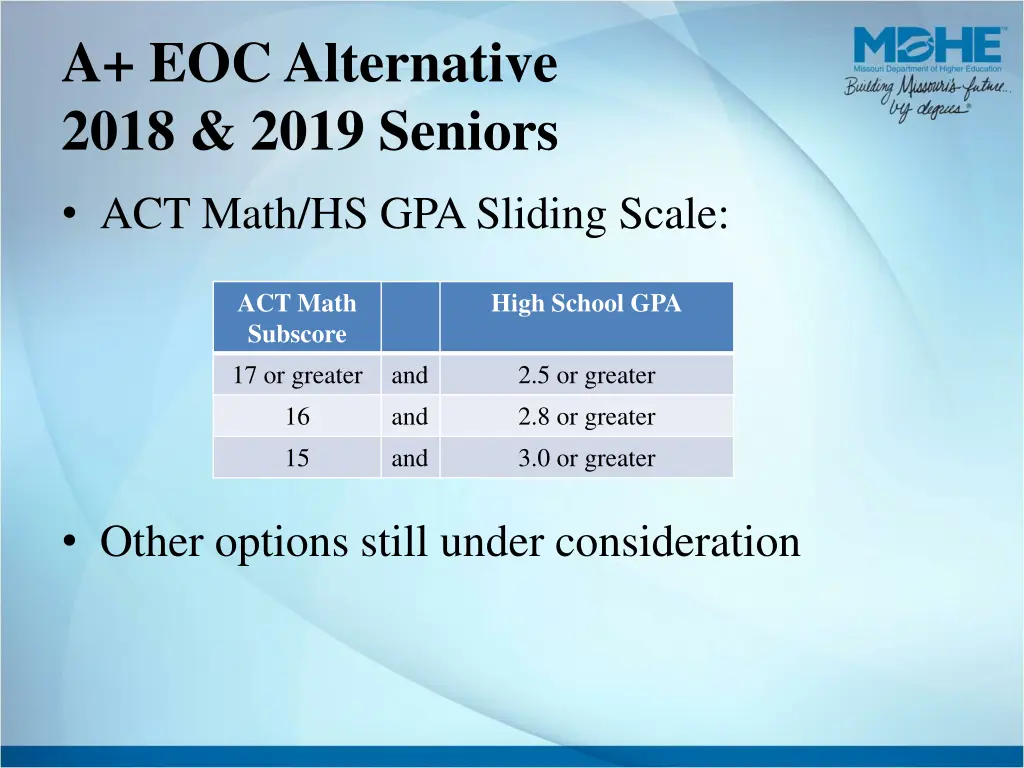 a eoc alternative 2018 2019 seniors